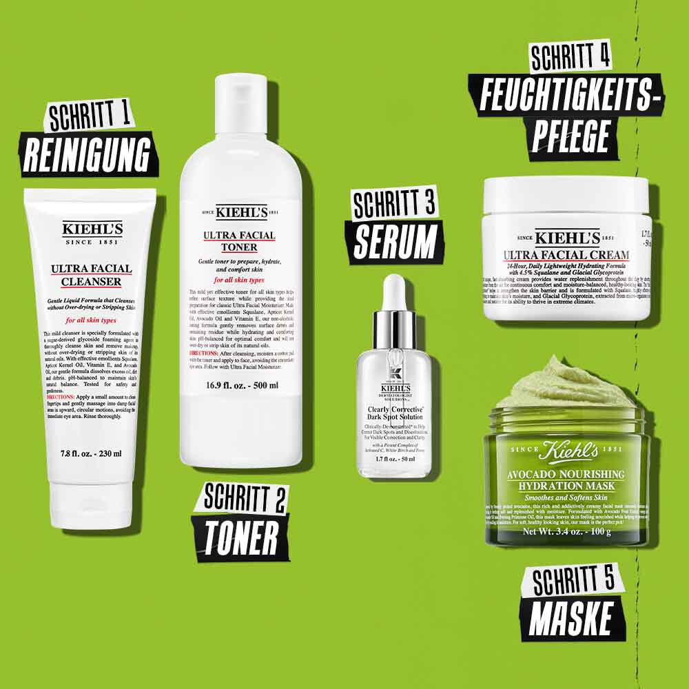 Routine-Illustration mit Avocado-Maske – Reinigen, Tonisieren, Korrigieren, Hydratisieren, Maske