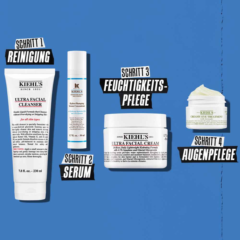 Routine-Illustration mit Hydro Plumping – Reinigen, Pflegen, Hydratisieren, Nahren