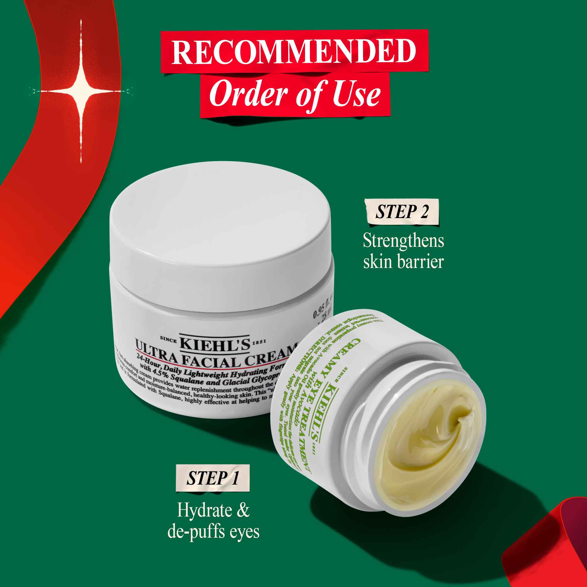 Hydrating Holiday Hits