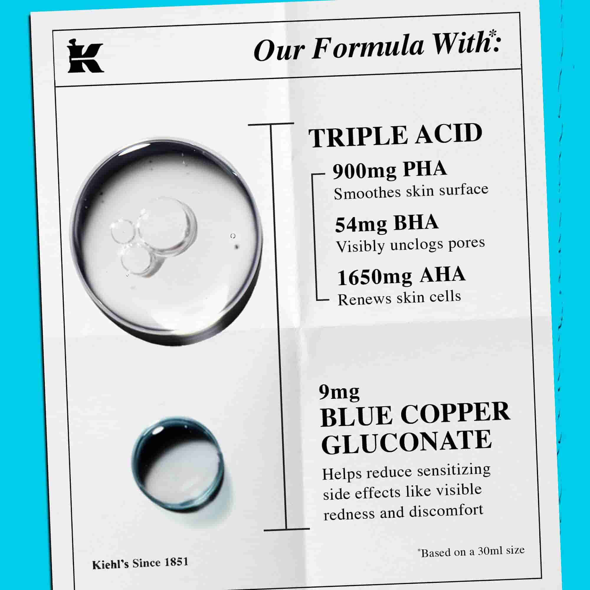 Une analyse de la formule avec un texte soulignant « Triple Acide » et « Gluconate de Cuivre Bleu » comme ingredients cles.