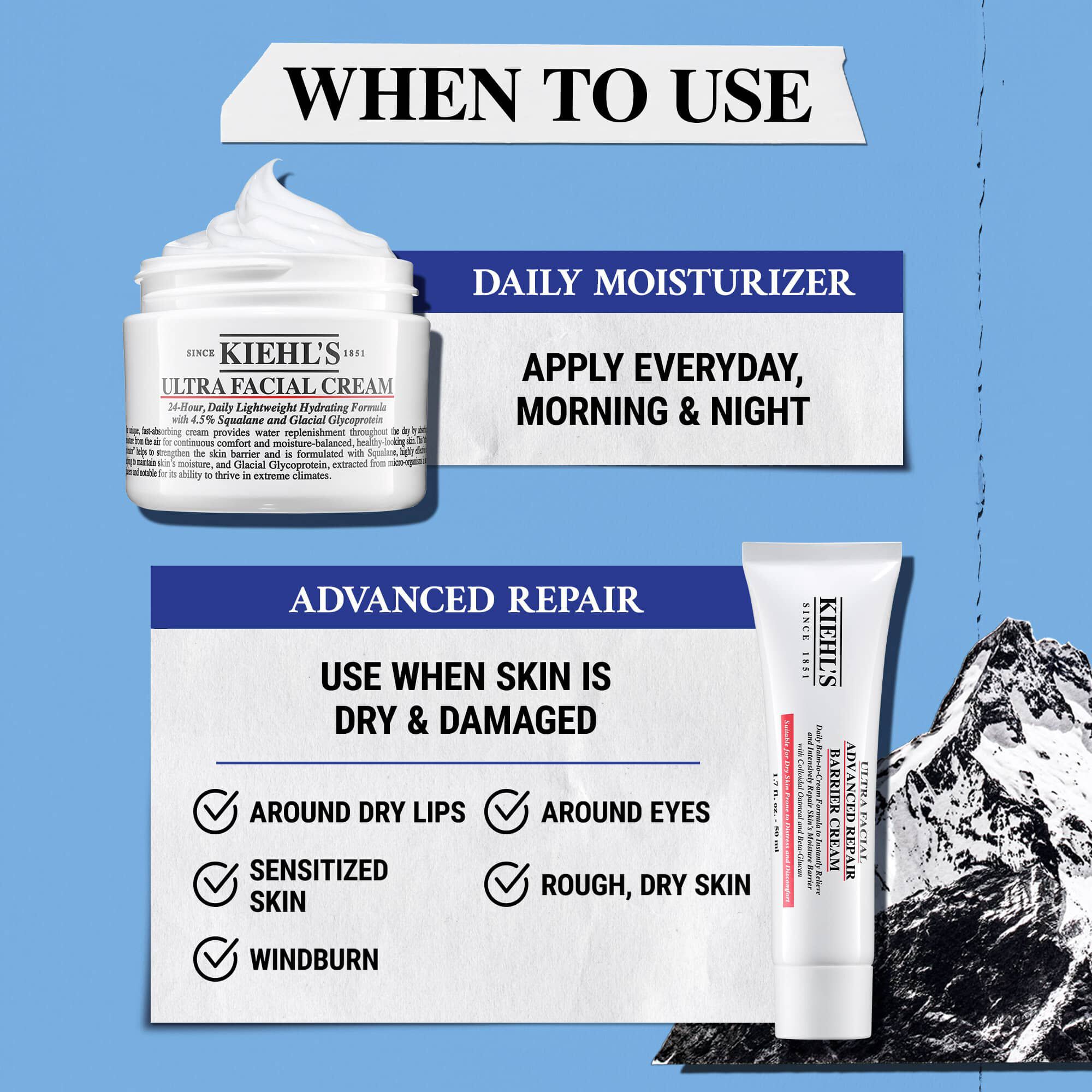 Illustration indiquant quand utiliser la creme Ultra Facial – Hydratant quotidien ou reparation avancee