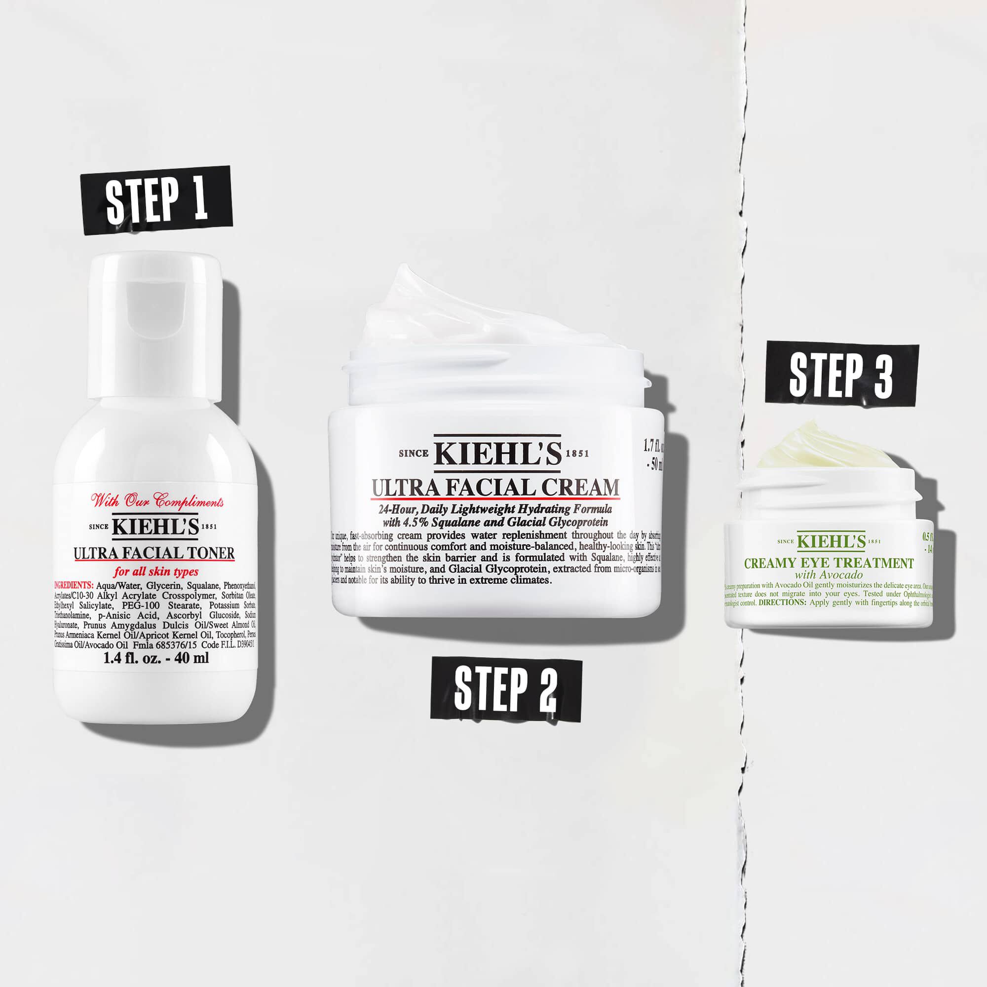 Routine Hydratation Ultra Intense