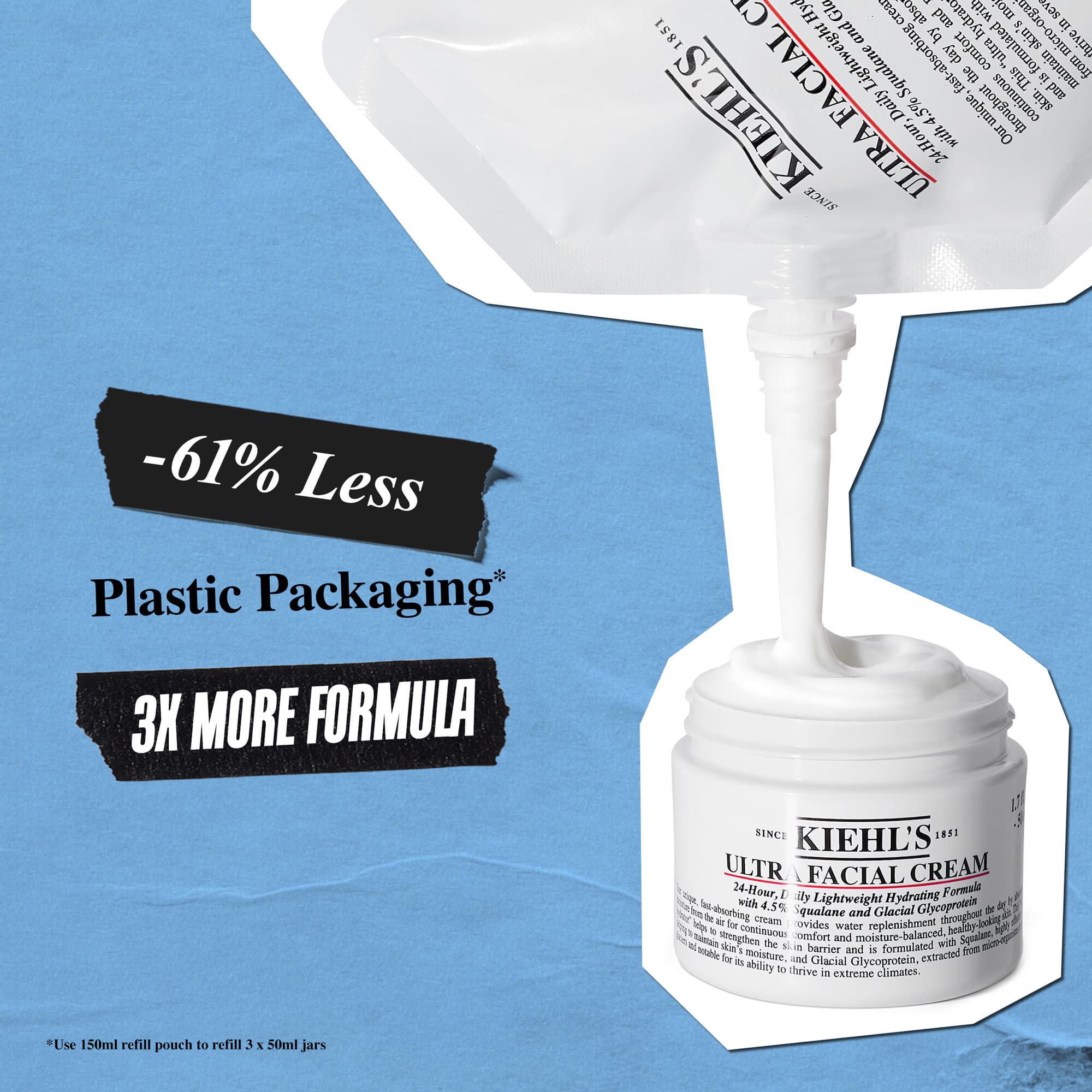 Duo Ultra Facial Hydratation & Baume