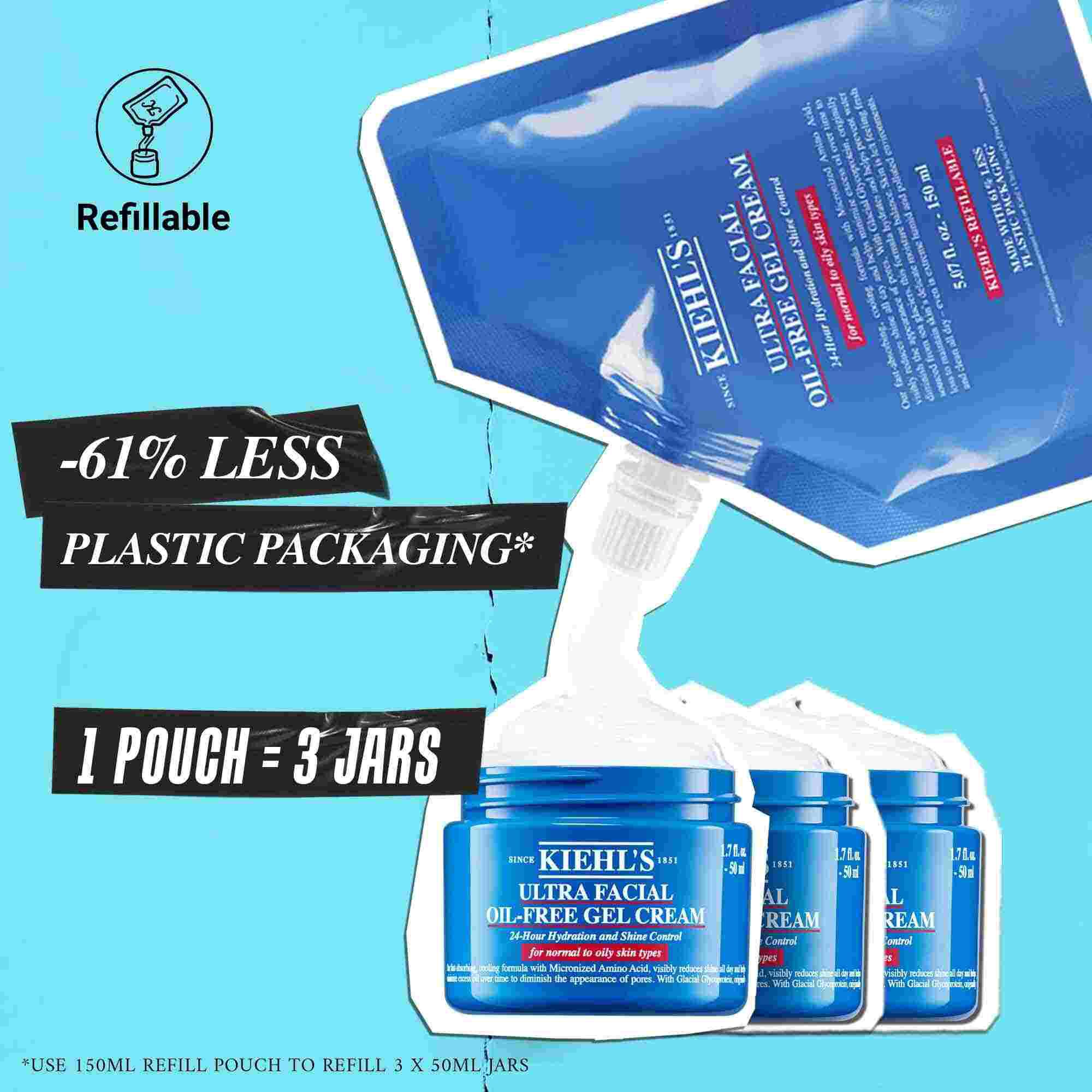 Nachfullbeutel fur Ultra Facial Oil-Free Gel Cream mit Text, der 61 % weniger Plastikverpackung hervorhebt.