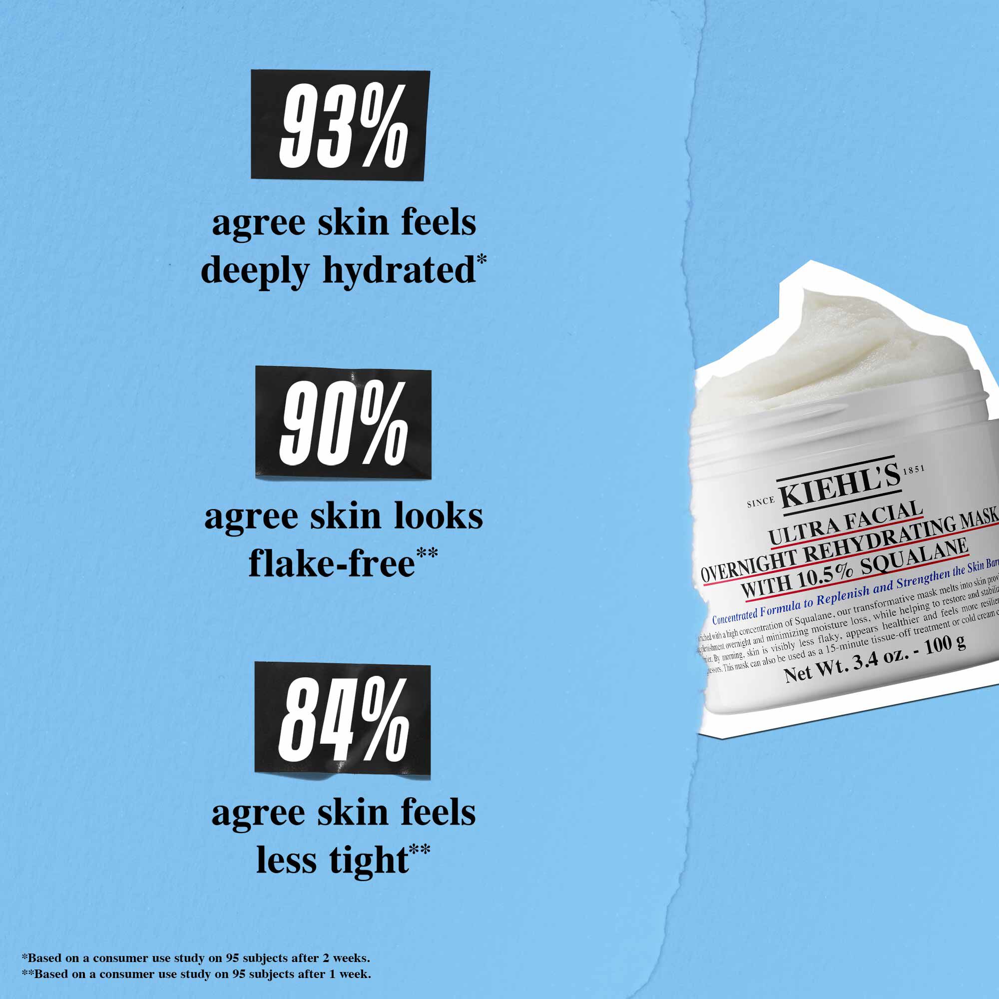 Masque nuit Ultra Facial Overnight Rehydrating Mask avec 10.5% Squalane