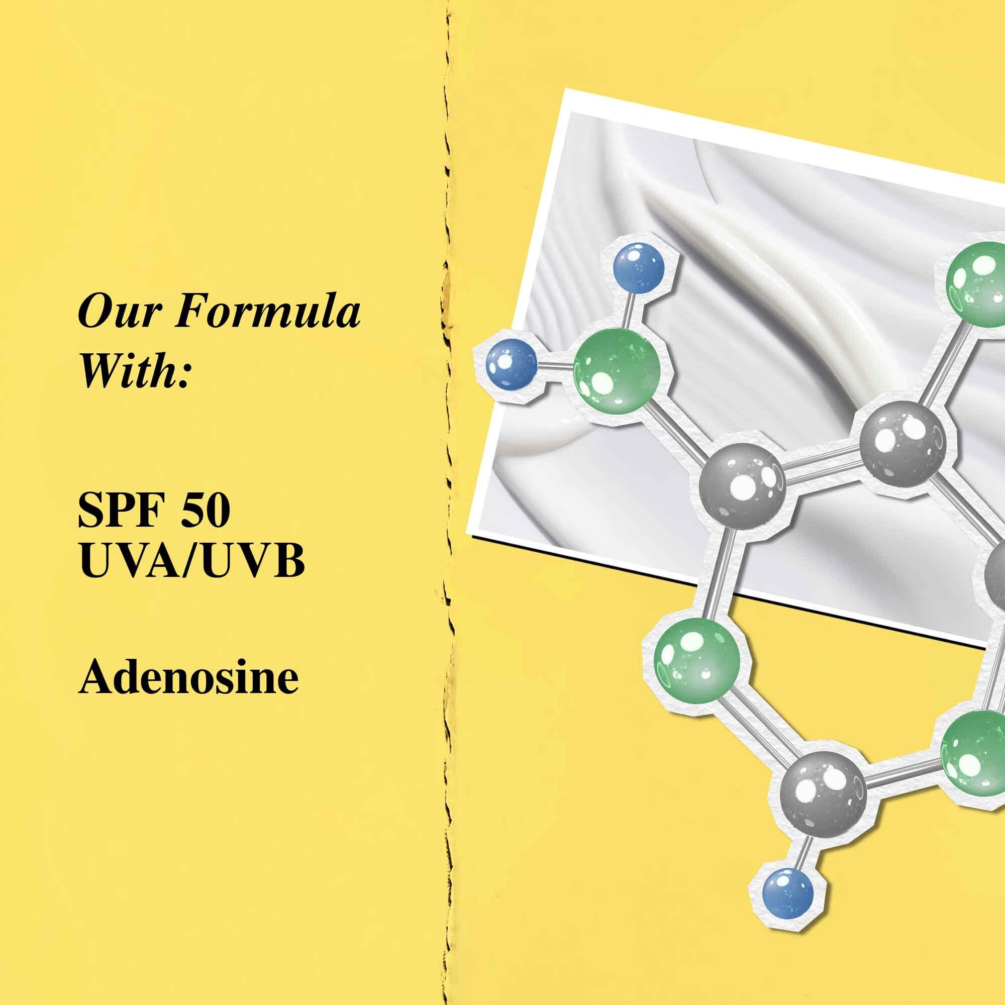Graphique des ingredients cles mettant en avant le SPF 50 et l'adenosine.