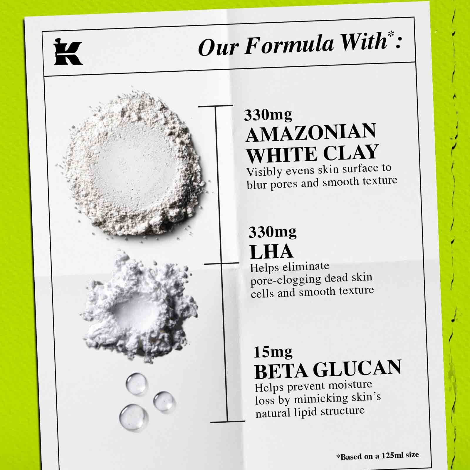  A graphic titled "Our Formula With:" featuring images of three ingredients: Amazonian white clay, LHA, and beta glucan. Text highlights their benefits: "330mg Amazonian White Clay: Visibly evens skin surface to blur pores and smooth texture," "330mg LHA: Helps eliminate pore-clogging dead skin cells and smooth texture," and "15mg Beta Glucan: Helps prevent moisture loss by mimicking skin’s natural lipid structure." A lime green border frames the graphic.