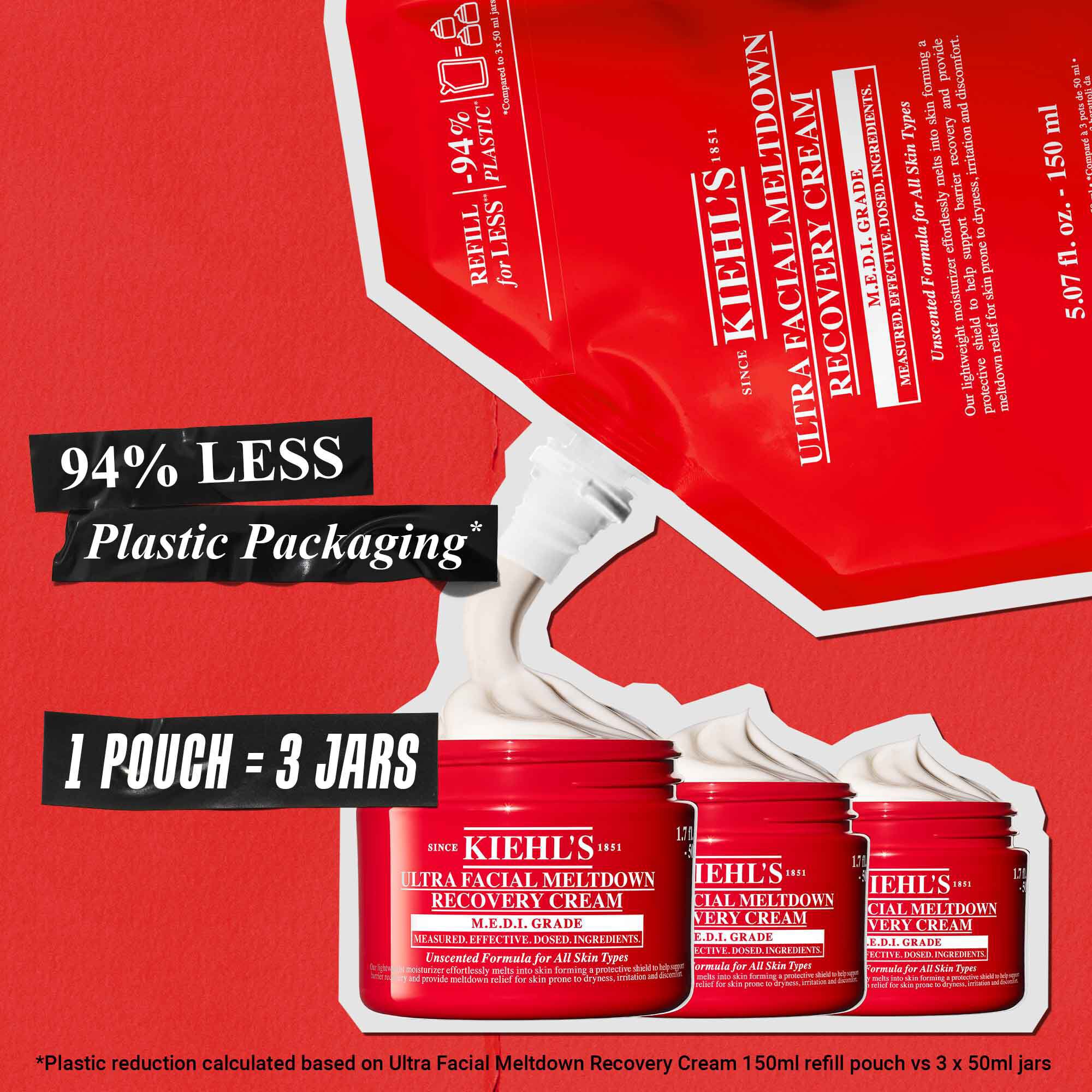 Ultra Facial Meltdown Recovery Cream