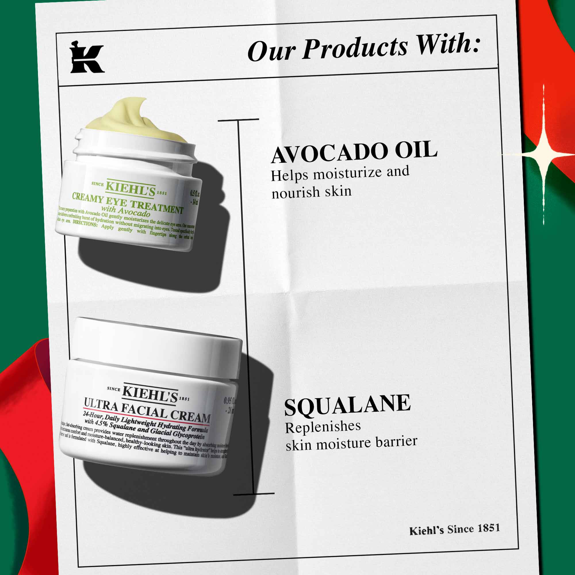 Hydrating Holiday Hits