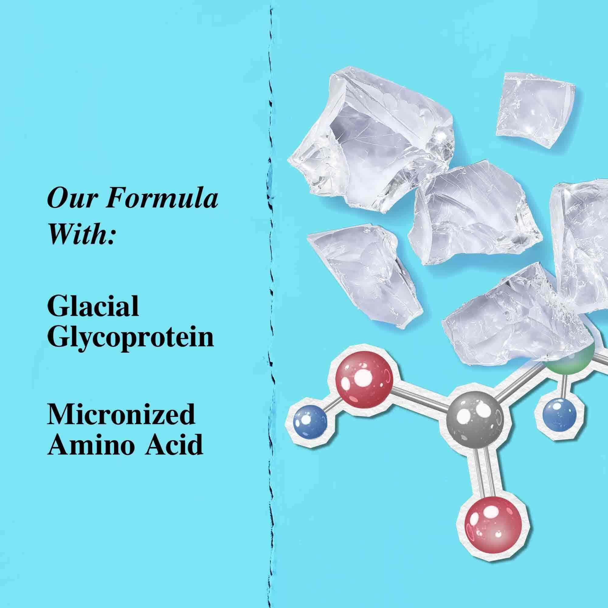 Grafik der Hauptinhaltsstoffe: Glaziales Glykoprotein und mikronisierte Aminosaure.
