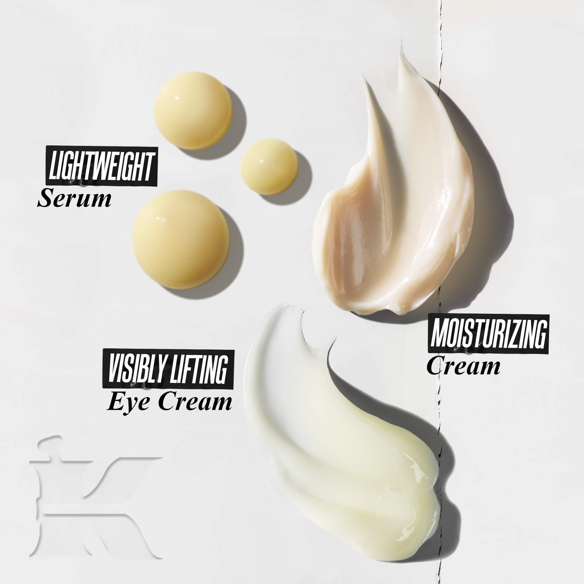 Routine Soin Anti-Age Complet