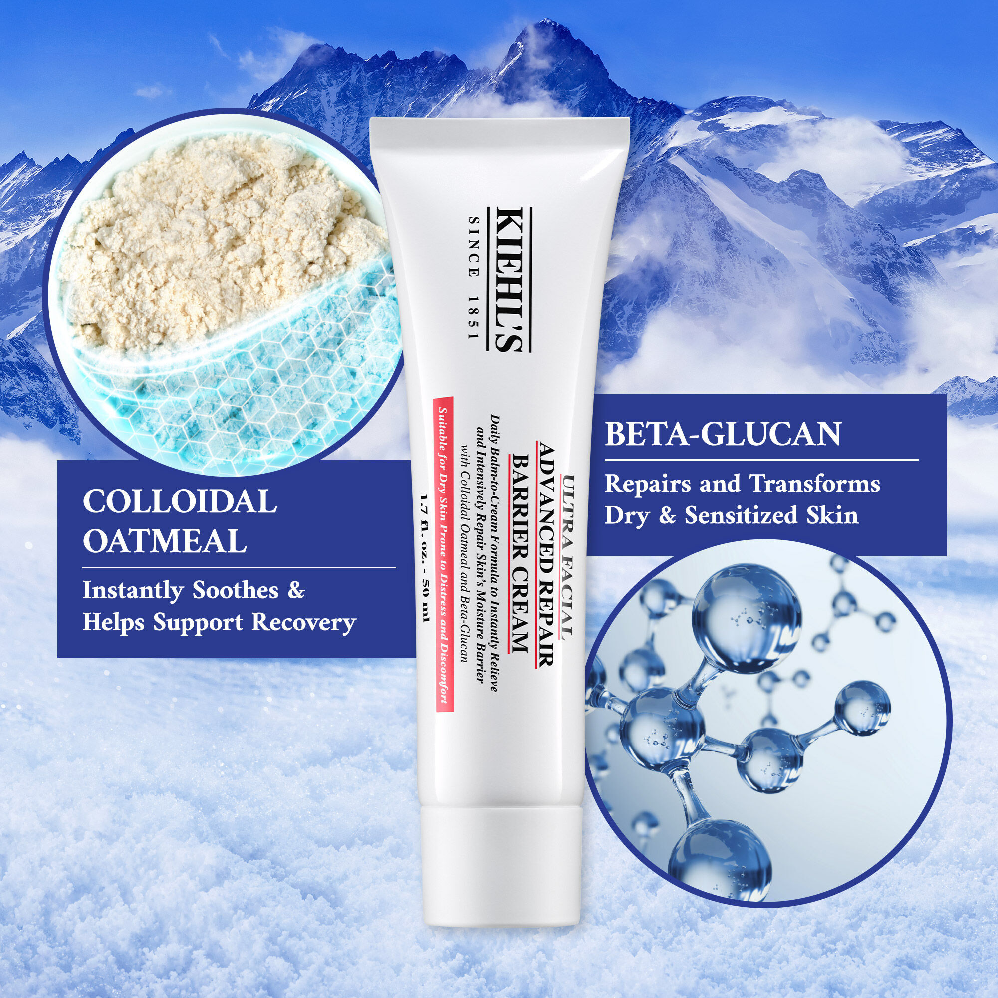 Illustration de la routine Ultra Facial - Nettoyer, Tonifier, Hydrater, Reparer