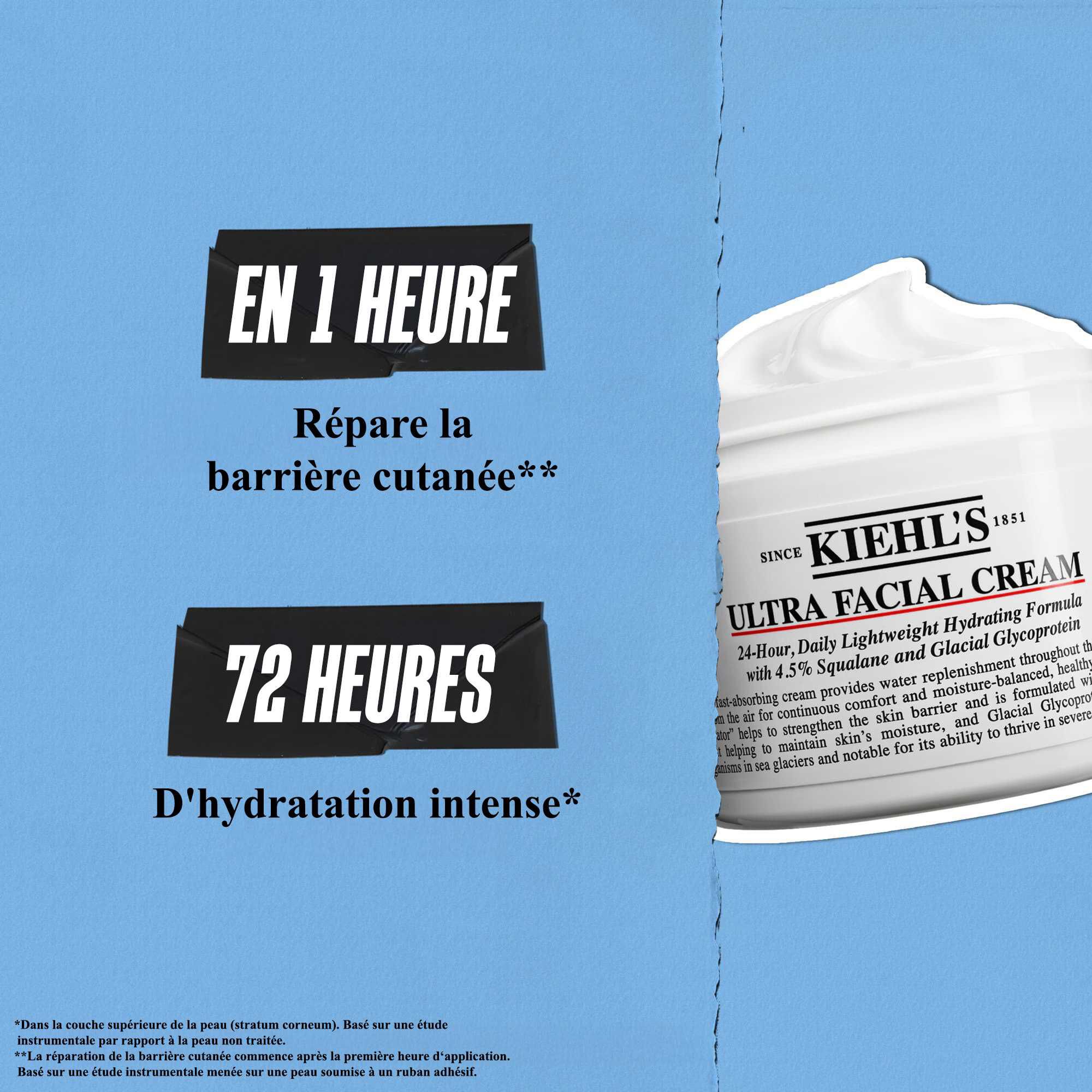 La creme Ultra Facial offre une reparation de la barriere cutanee en 1 heure et 72 heures d'hydratation