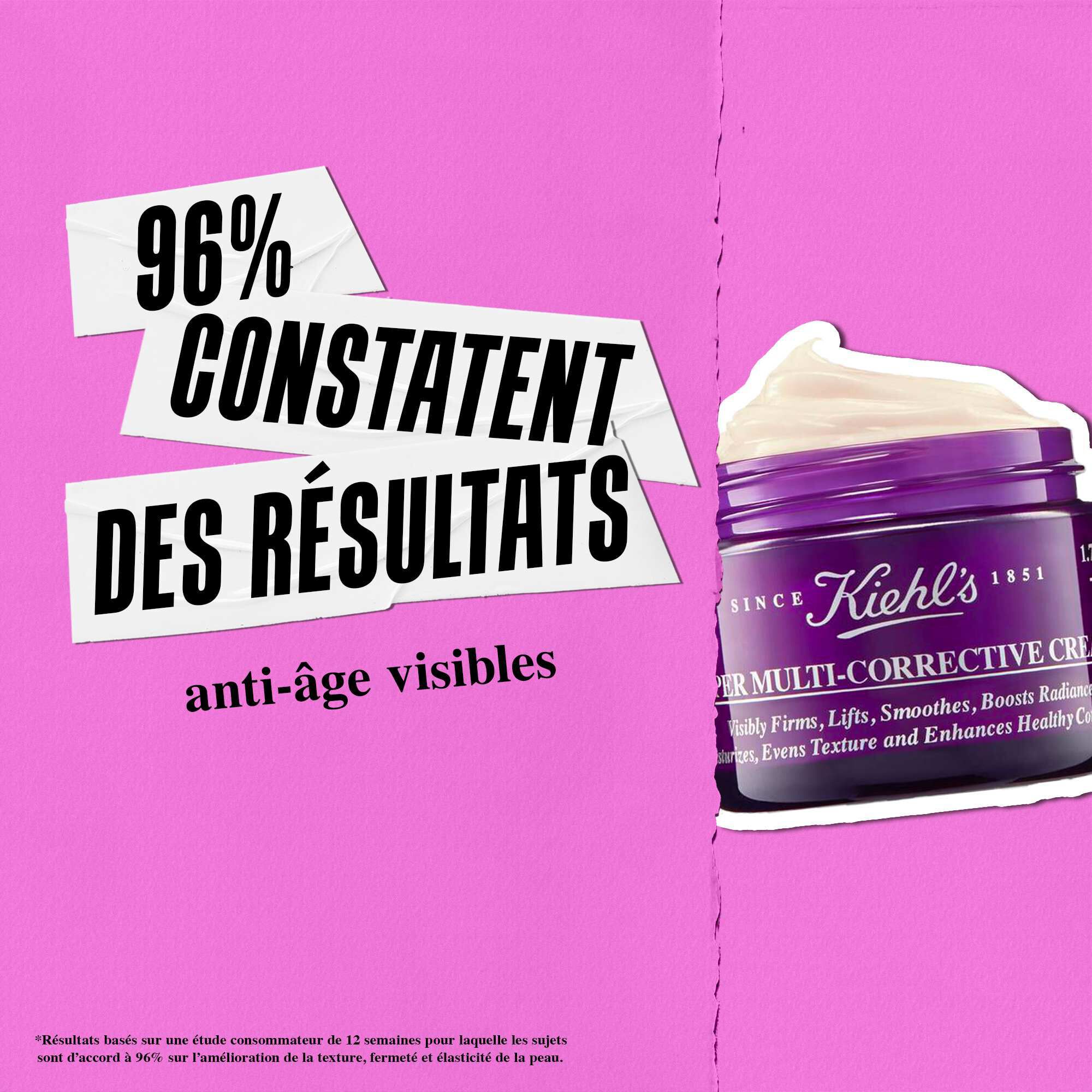 96 % ont constate une amelioration de la perte de collagene avec la Super Multi-Corrective Cream Kiehl's
