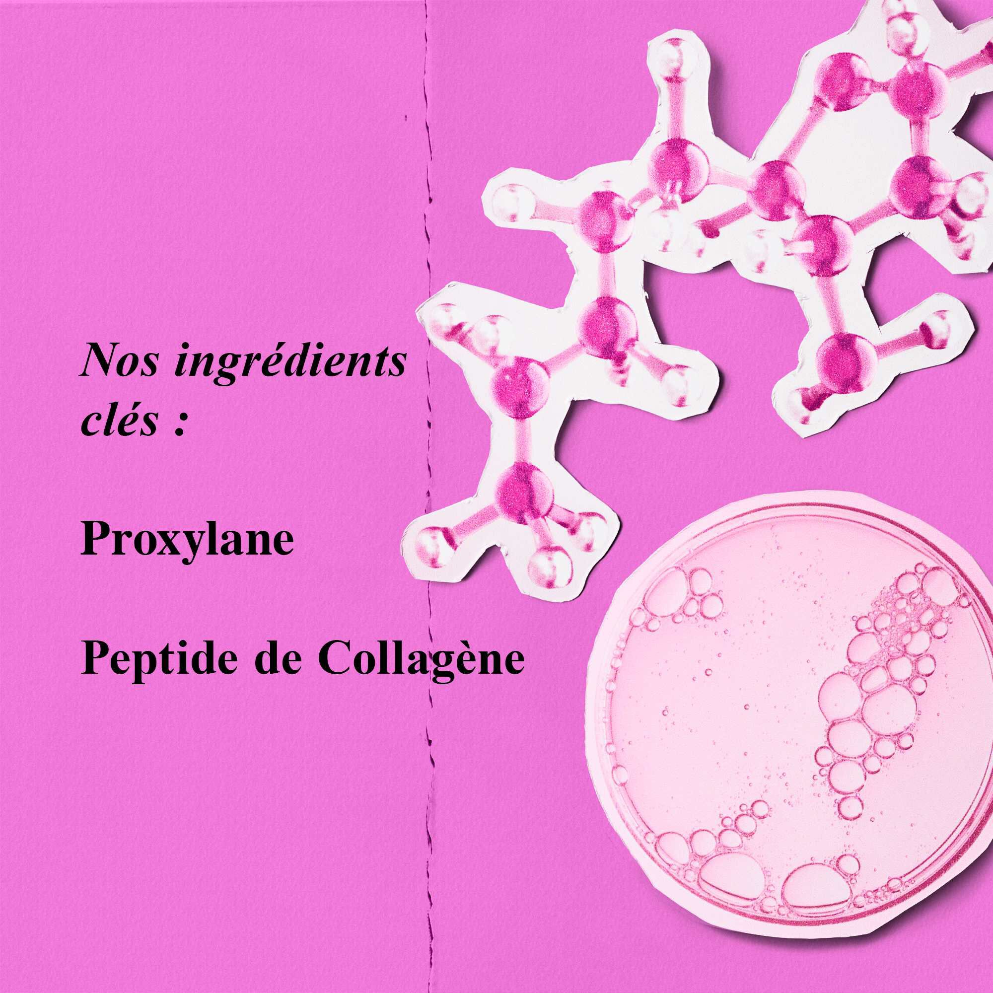 Ingredients du Soin Yeux Zone Regard Super Multi-Corrective Kiehl's - Proxylane, Peptide de Collagene