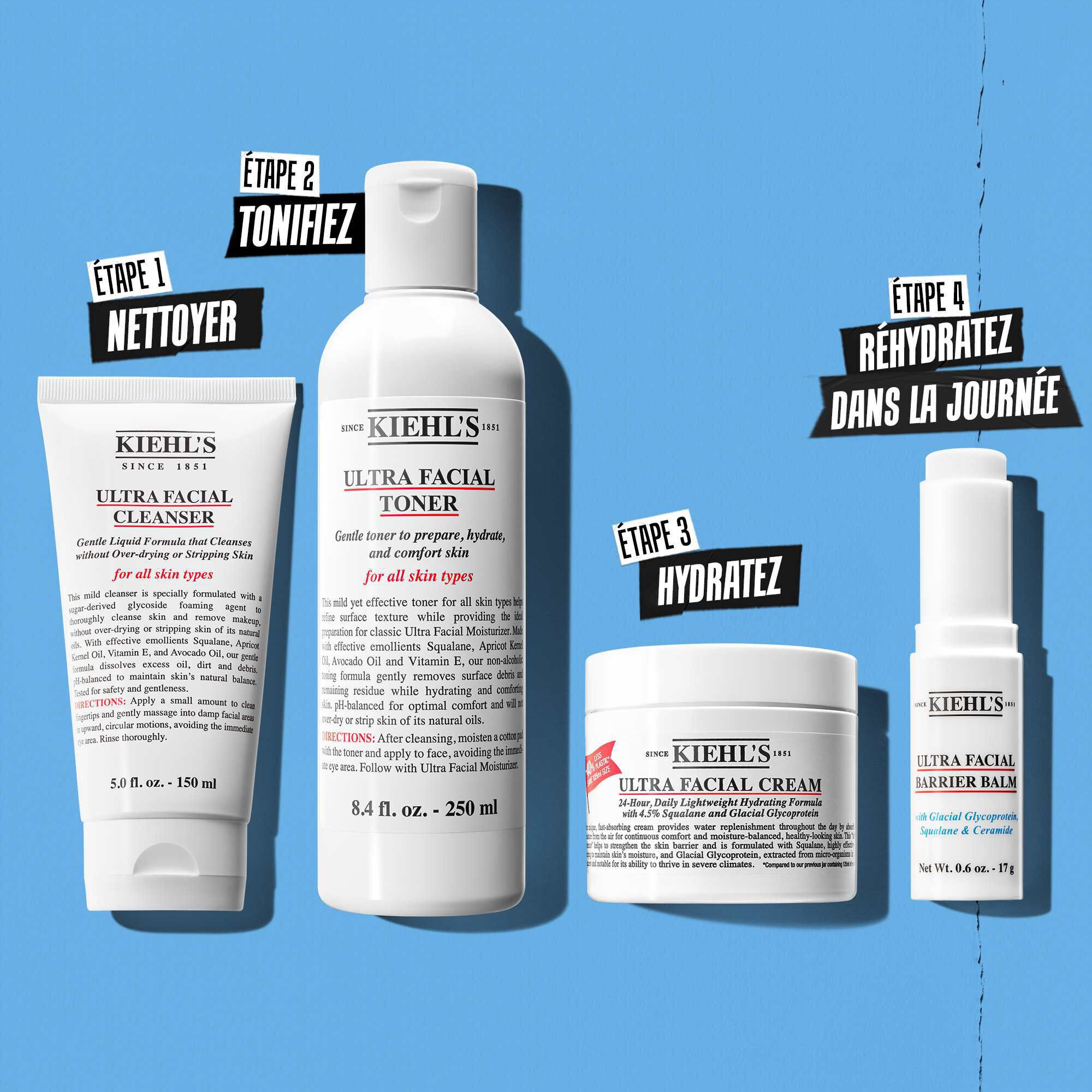 Illustration de la routine Ultra Facial Cleanser - Nettoyer, Tonifier, Hydrater, Hydrater partout