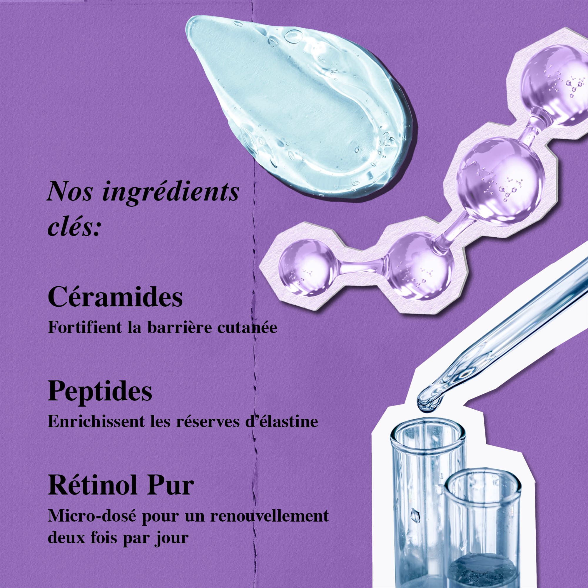 Ingredients du Kiehl's Retinol Skin-Renewing Daily Micro-Dose - Ceramides, Peptide, Retinol Pur