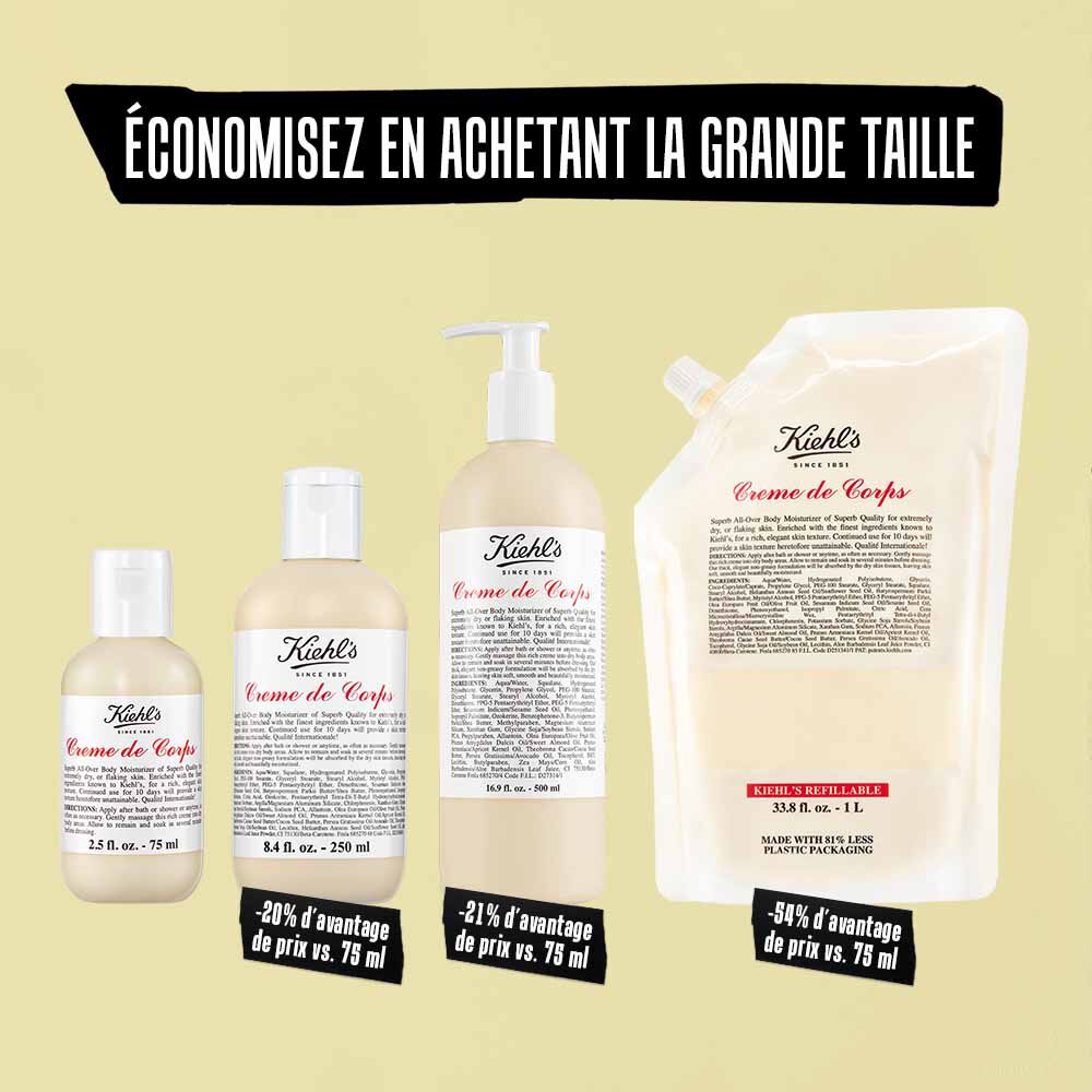 Mannequin tatoue avec la texture du lait pour le corps Creme de Corps Kiehl's sur sa peau