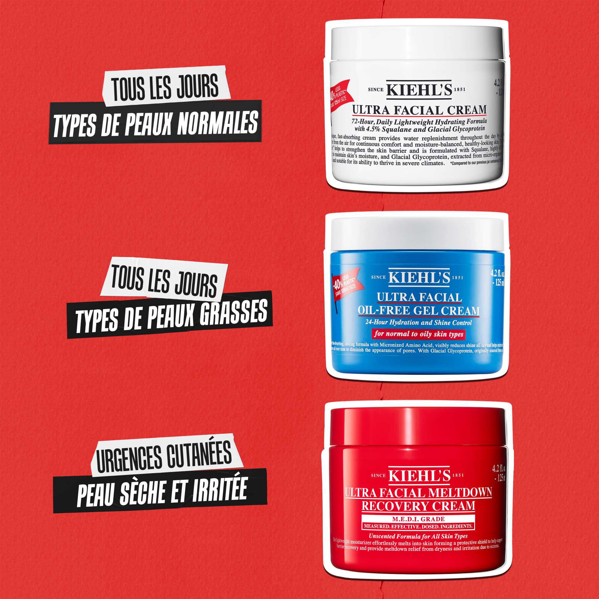 Trois cremes Kiehl’s : Ultra Facial Cream pour peaux normales, Oil-Free Gel Cream pour peaux grasses et Meltdown Recovery Cream pour peaux irritees.