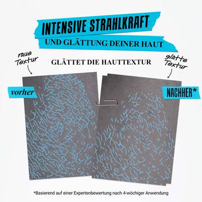 BildCollage aus Bildern von den Grundern von Kiehl's