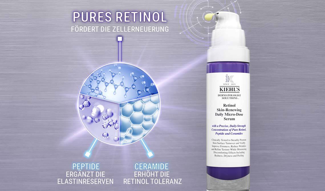 Kiehl‘s Retinol Serum mit Aufschlusselung der enthaltenen Inhaltsstoffe Peptide und Ceramide