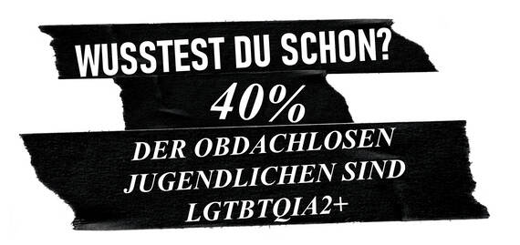 Text auf schwarzem Hintergrund: "Wusstest du schon? 40% der obdachlosen Jugendlichen sind LGTBTQIA2+."