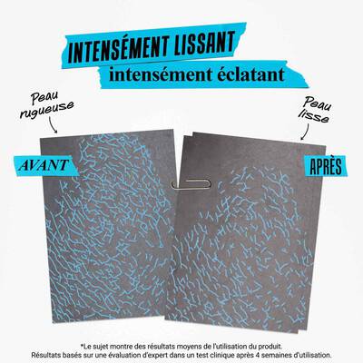 Vergleich von Hauttexturen vor und nach der Anwendung eines Produkts zur Verbesserung der Strahlkraft und Glattung. Vorher: raue Textur, Nachher: glatte Textur.