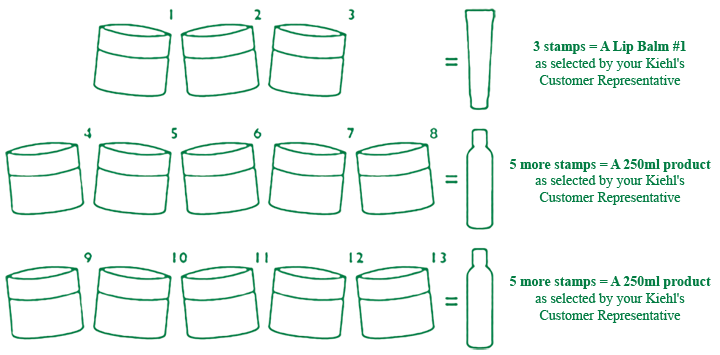 1,2,3,4,5,6,7,8,9,10